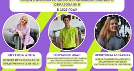 Калужане вошли в число победителей конкурса Росмолодёжь.Гранты среди вузов